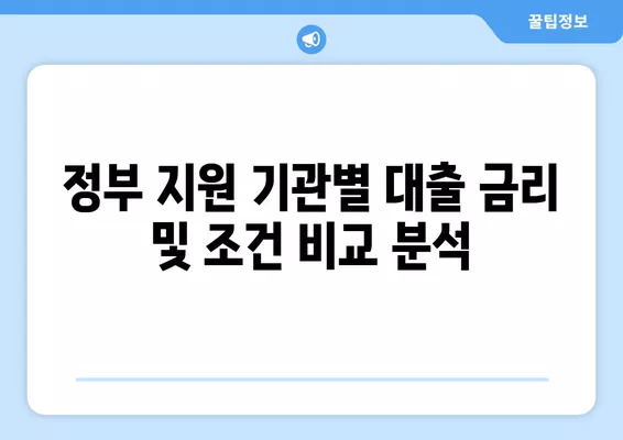 저신용 근로자를 위한 정부 지원 대출 비교 가이드 | 저신용자 대출, 정부 지원 기관, 금리 비교, 대출 조건