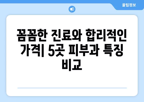 성북동 피부과 추천| 일요일 진료 가능한 5곳 비교! | 보톡스, 필러, 레이저제모, 여드름, 리프팅